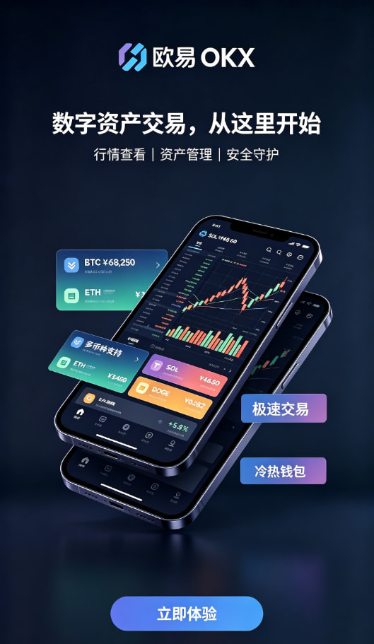 欧交易所app官网资产充值与交易
